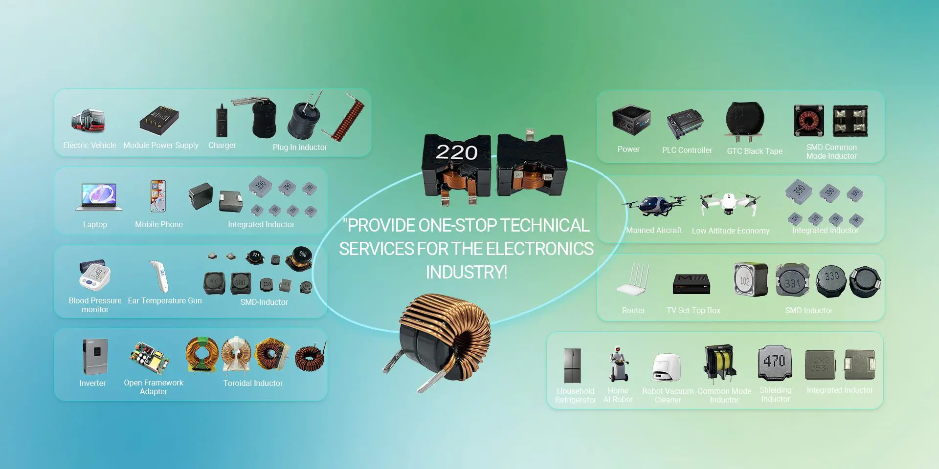 Reliable Inductor Applications
